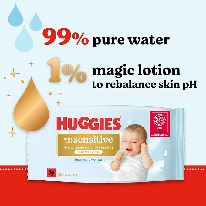 Huggies Extra Care Sensitive Baby Wipes - 12 Pack (576 Wipes)